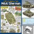 1/35 US Medium Tank M4A1 Sherman Late Production with Hedgerow Cutter