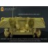 1/35 WWII SdKfz.171 Panther Ausf.D (Early) Detail-up Set [Royal Edition]