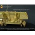 1/35 WWII SdKfz.171 Panther Ausf.D (Early) Detail-up Set [Royal Edition]