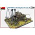 1/35 Repairing of PzKpfw. IV Ausf. H: Tank Kit, 4 Figures, Diorama Base & Accessories