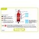 1/24 Hand Fire Extinguisher - Type 01 (4pcs)