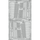 1/48 Dornier Do 217J-1/2 Landing Flaps Set for ICM kits