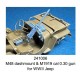 1/24 WWII Jeep M48 Dashmount &amp; M1919 cal.30 Gun