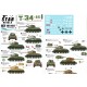 Decals for 1/48 T-34-85 German Beute Tanks, Polish, Jugoslav and Czech Red Army Tanks